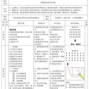 篮球基础训练计划教案16篇怎么写